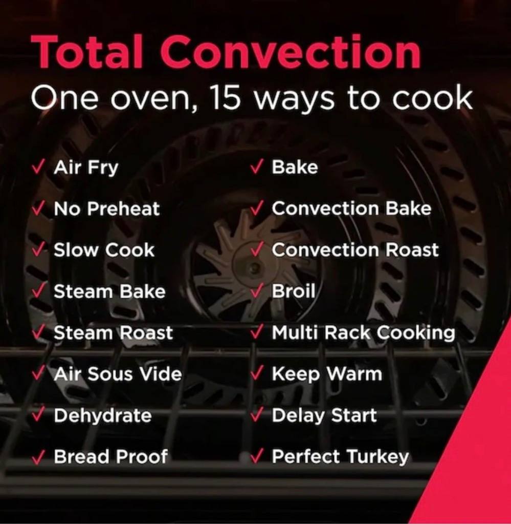 Frigidaire Gallery Series GCFG3661AF 36 Inch Freestanding Gas Range with 6 Sealed Burners, 4.6 cu. ft. Total Convection Oven, 18,000 BTU Quick Boil Burners, Simmer Burner, Air Fry, Self & Steam Clean, ADA Compliant, and Star-K